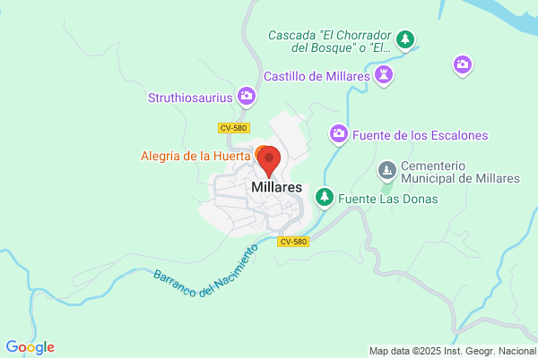 Millares,agustin