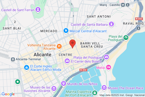 Select Recursos Humanos Ett S.A.