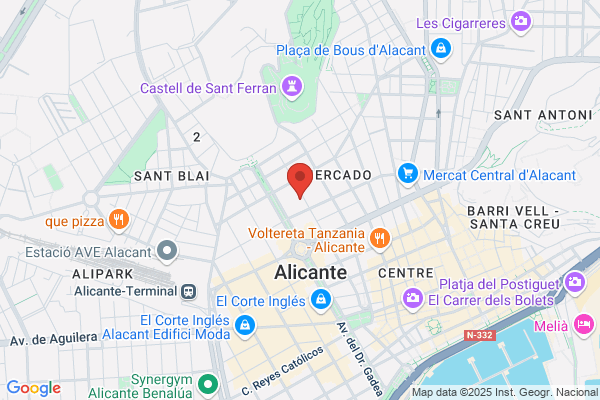 Budget Alquiler de coches - Alicante