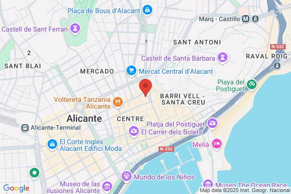 AI Gestión