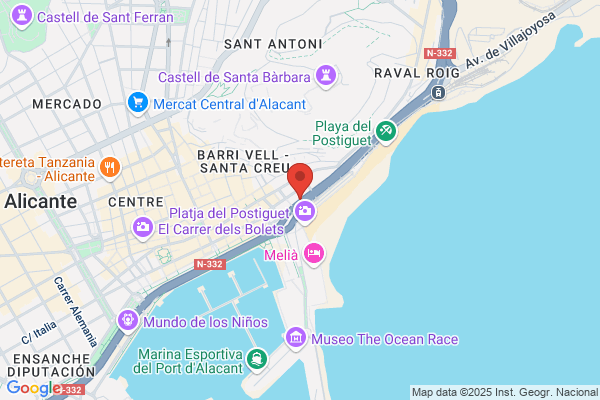 Banco De Finanzas E Inversiones S.A.