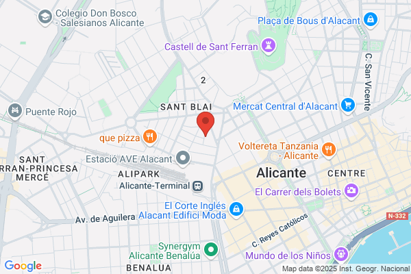 Beta Capital Alicante S.A.