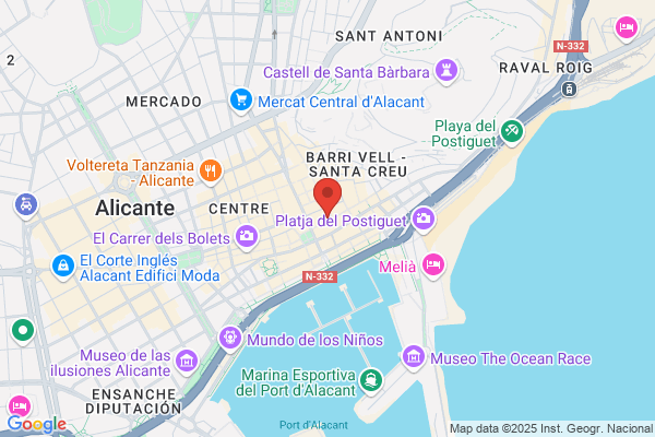 Turrones 1880