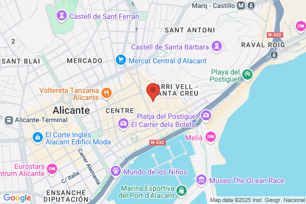 Ilustre Colegio De Economistas De Alicante