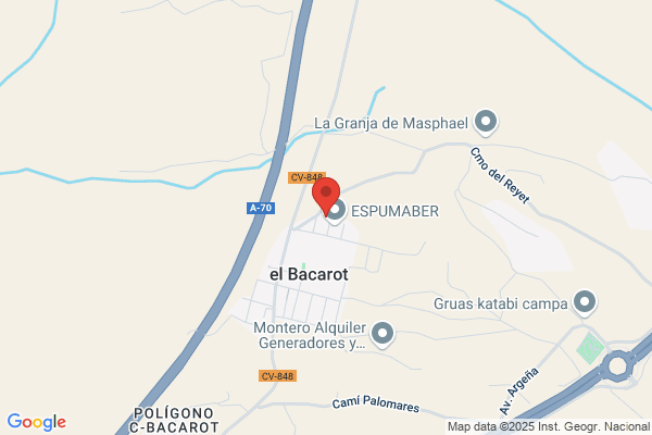 Coopermarc C. B. - Cuadros = Fabrica de Cuadros