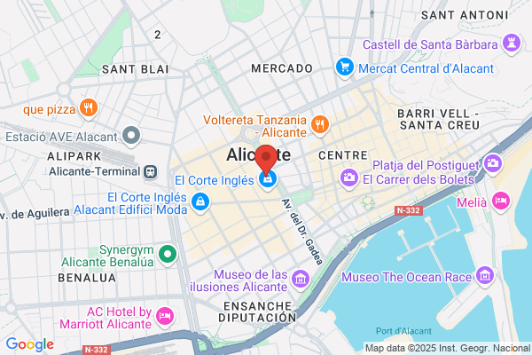 Club De Tiendas S.A.