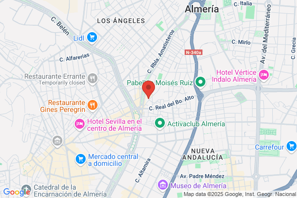 Asociacion Nuevo Rumbo