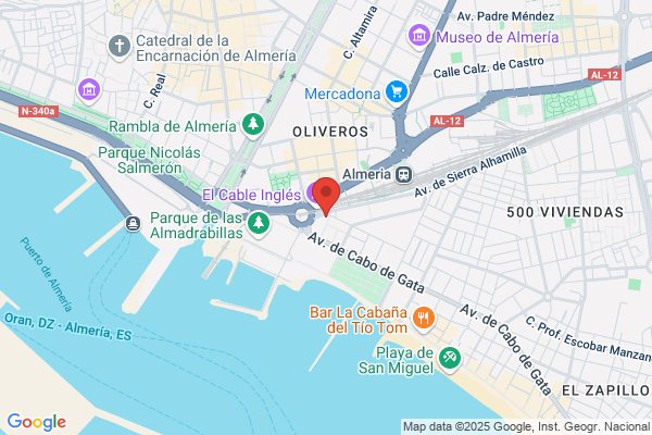 Gestión de visitas