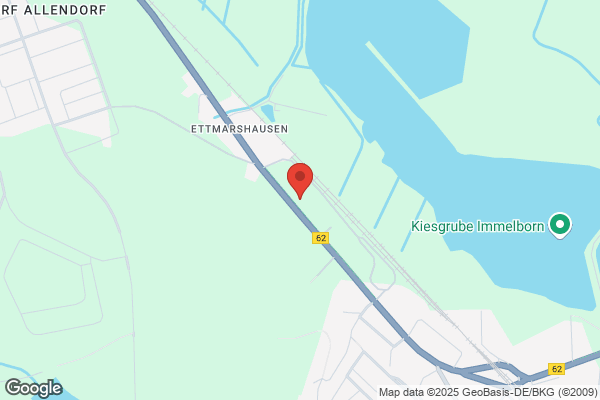 Todo Ba S.A.