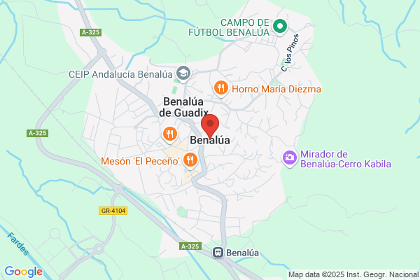 Benalua S. A.