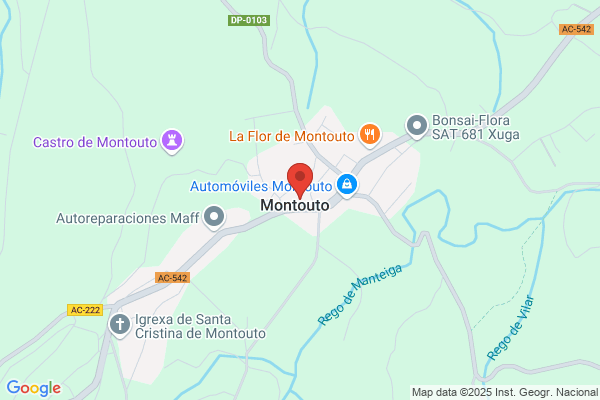 Nogueval S.L.
