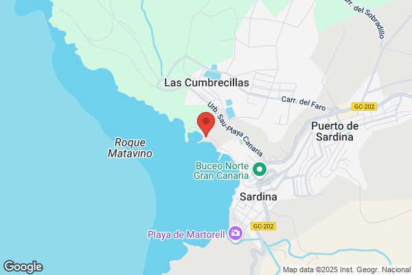 Ancla De Canarias S.L.