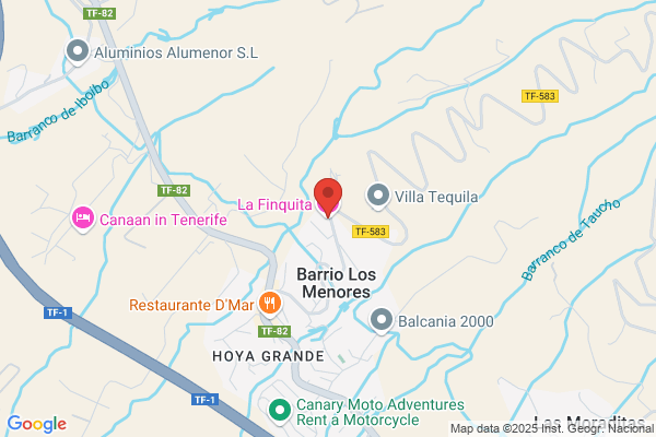 Grúas Sur
