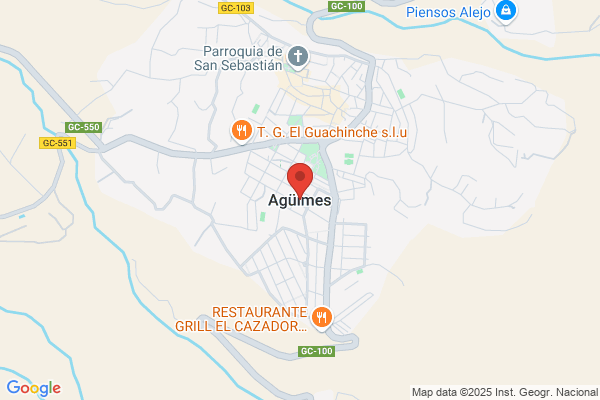 Objetivos & Proyectos Malpica