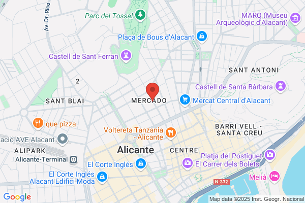 Gráficas Pe.Com Rotulación