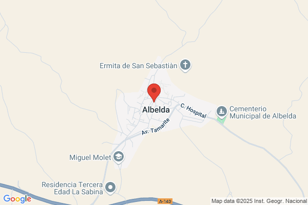 Caja Rural De Huesca