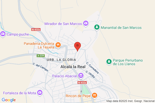 Unitiendas Alcala S.L.