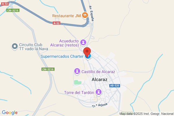 Farmacia Cuadros