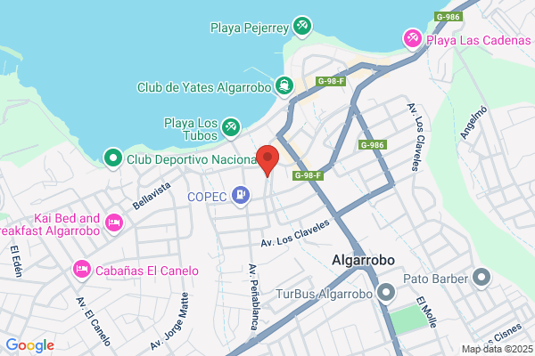 Profesionales Gestión Inmobiliaria