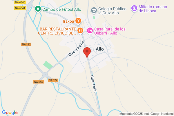 Mendizabal Esnaola - Farmacia m. A.
