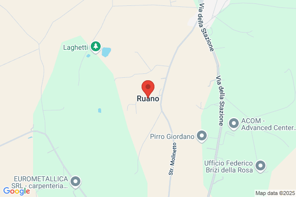Ruano Ruano m.