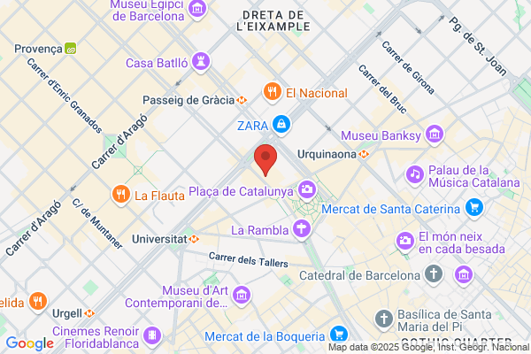 Caja De Ahorros Y Pensiones De Barcelona