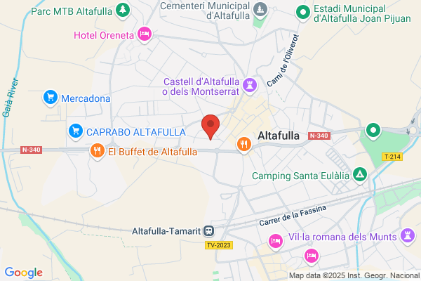 Peluquería Canina Huellitas