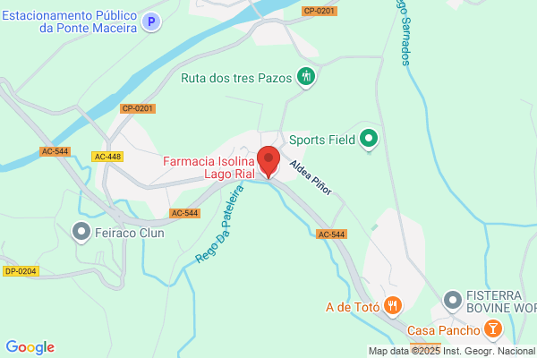 Farmacia Nueva