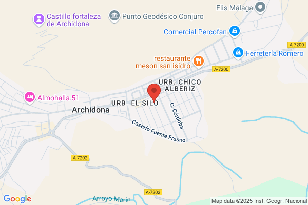 Perforacion Sociedad Anonima