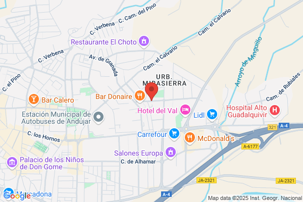 Sondeos Anboga