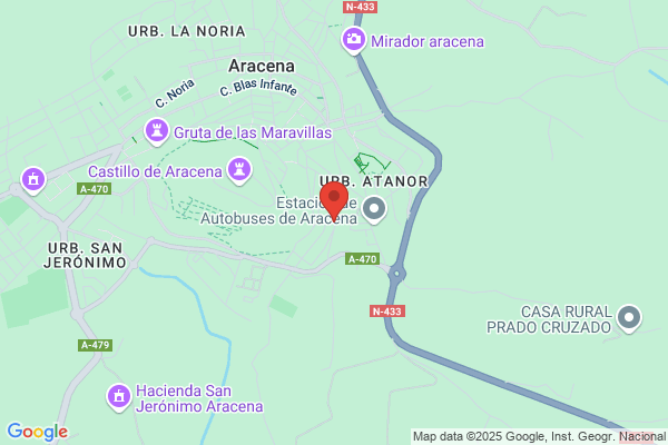 Almacenes San Blas