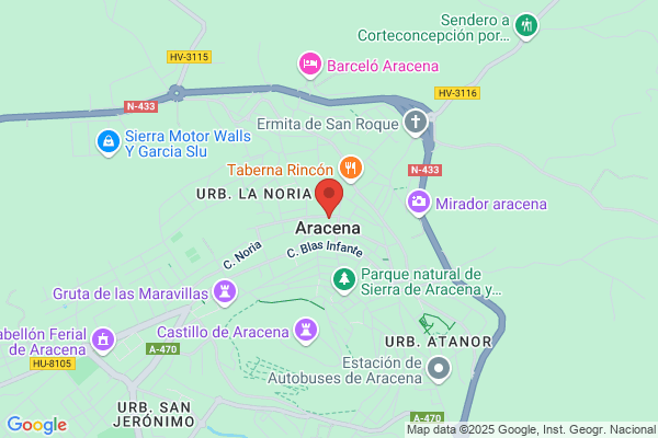 Banco Español De Credito