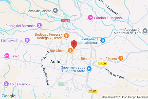Farmacia de Arafo