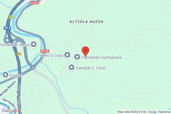Aizko S. A.