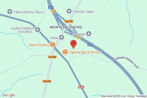 Mynhor S.A. - Morteros Y Hormigones
