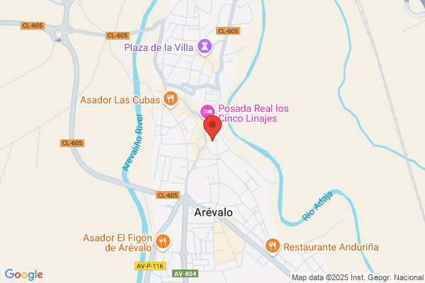 Delegacion Provincial De Agricultura-Servicio Nacional De Productos Agrarios