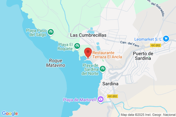 Ancla De Canarias S.L.