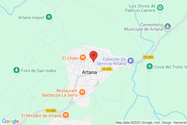 Banco Español De Credito