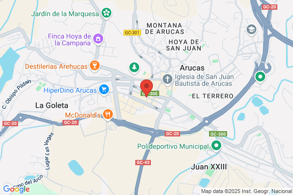 Asadero de pollos Jerusalén