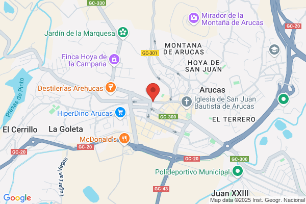 Farmacia Pedro Hernández