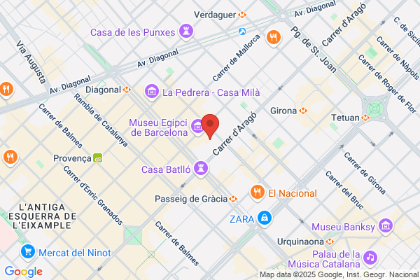 Asociacion Española De Empresas De Informatica-Sedisi