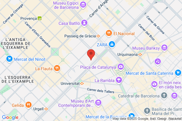Ofertas Gimnasios