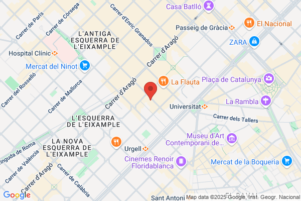 Central De Viajes S.A.