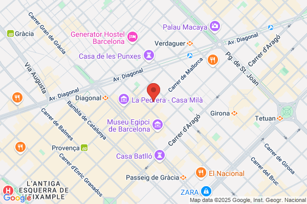 Shears World Travel Spain S. L.