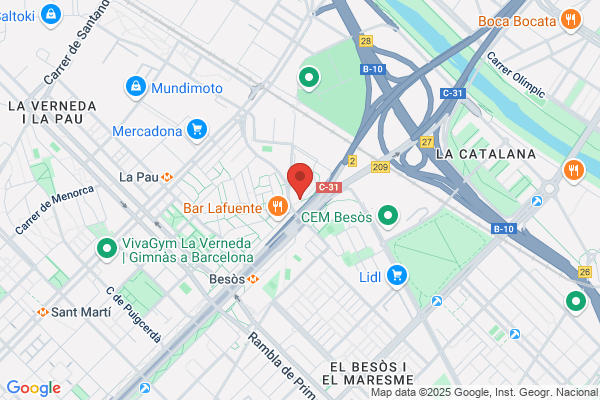 Rentabilidad De Gestion Correduria De Seguros S.L.