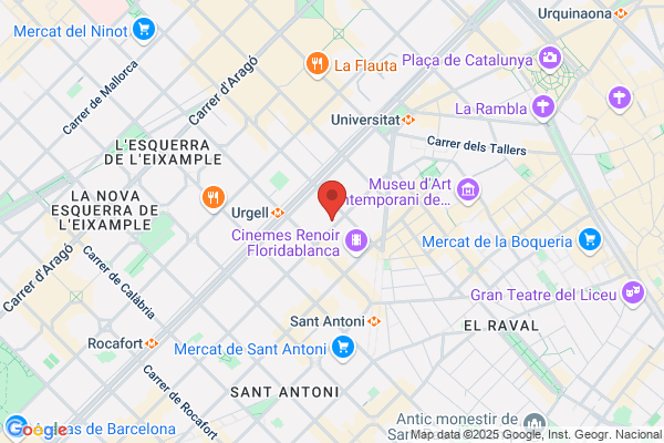 camaras de vigilancia