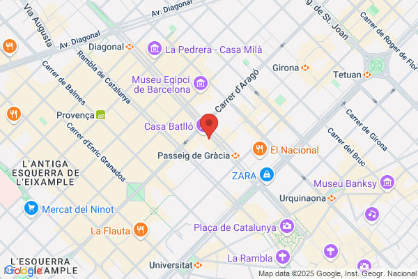Cabeza Gomez - Alm. Depós. Partida De Perfumeria. Distribucion