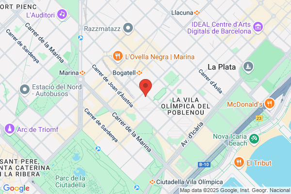 Grupo Penny Wise - Barcelona