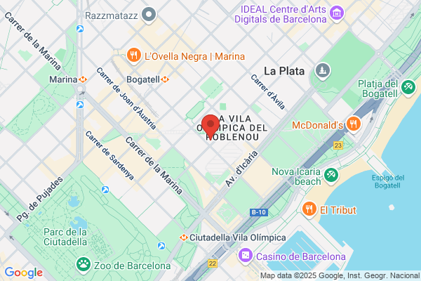 Peluqueria Canina Amigos-Esq. Ricart