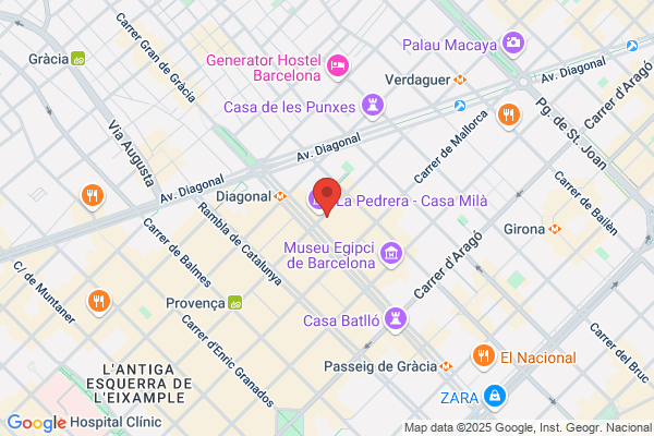 Circulo De Economia